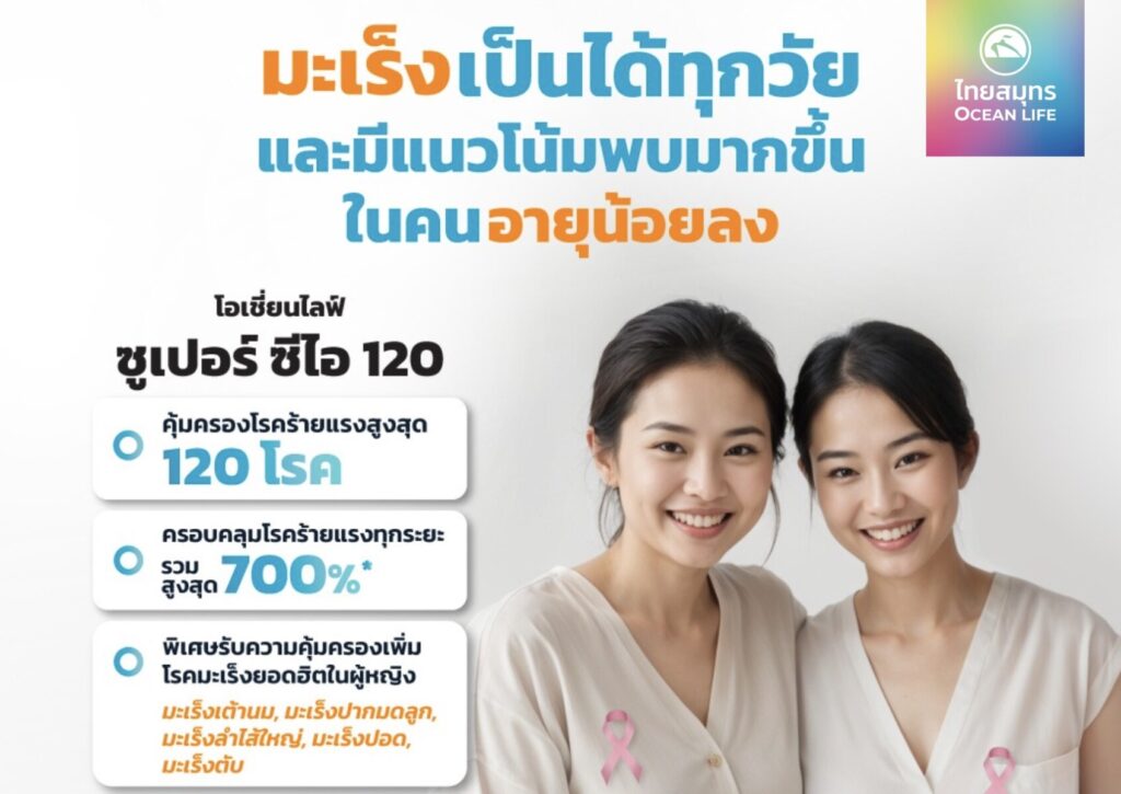 มะเร็ง ประกันโรคร้ายแรง